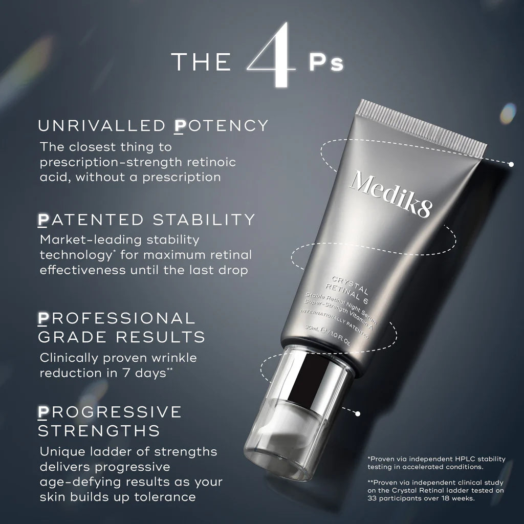 Medik8 Crystal Retinal®