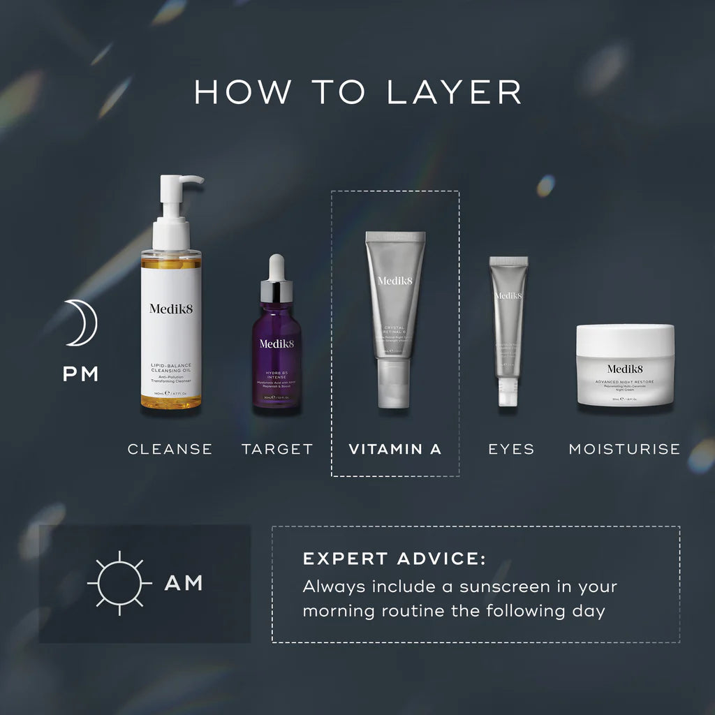 Medik8 Crystal Retinal®