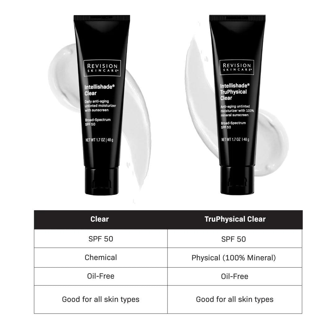 Revision Skincare Intellishade TruPhysical Clear SPF 50 48g
