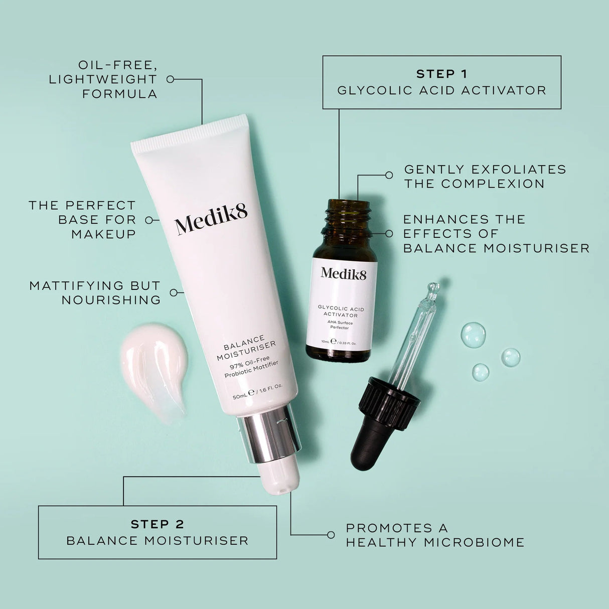 Medik8 Balance Moisturiser™ & Glycolic Acid Activator™-Serum-Skintique Retail