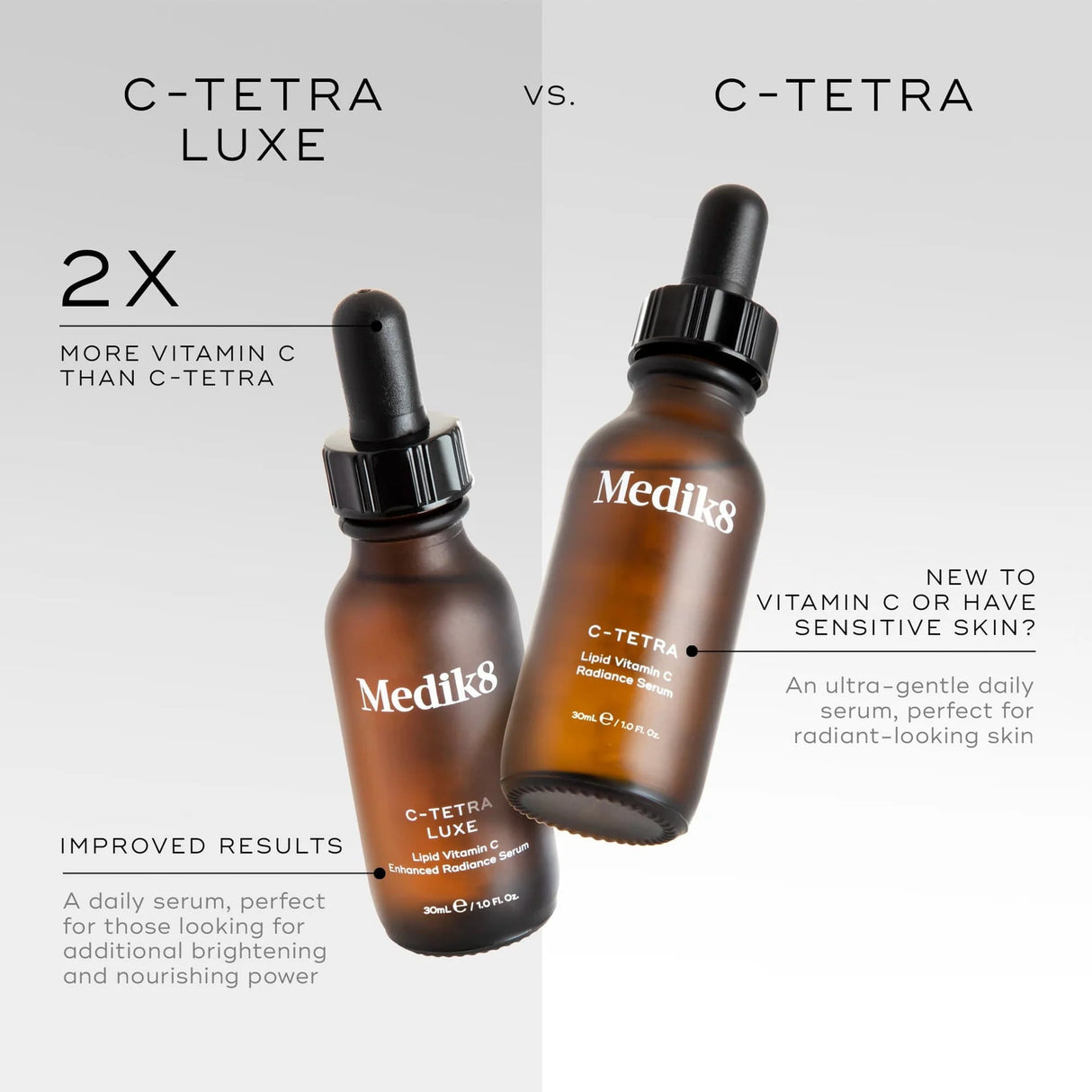 Medik8 C-Tetra® Luxe 30ml-Serum-Skintique Retail