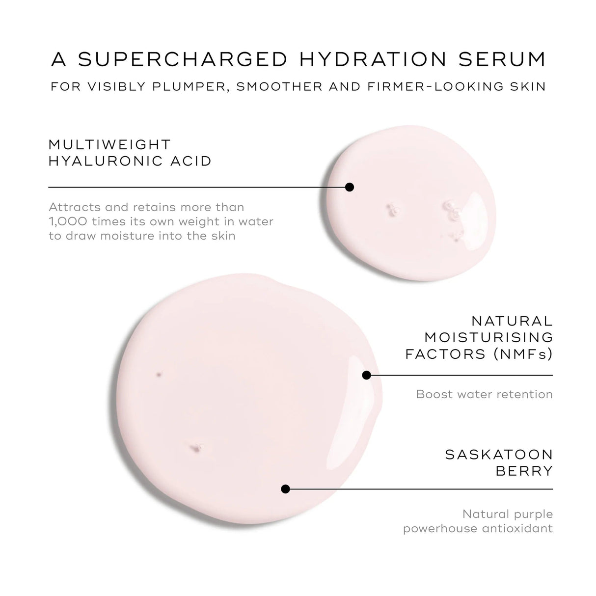 Medik8 Hydr8 B5™ Intense-Serum-Skintique Retail
