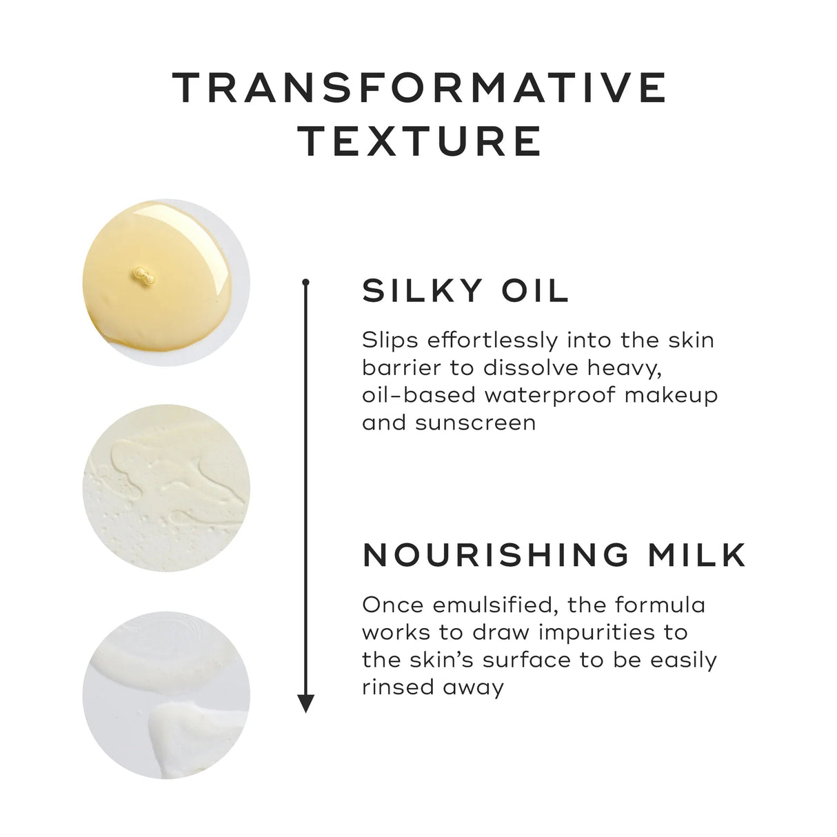 Medik8 Lipid-Balance Cleansing Oil™-Serum-Skintique Retail