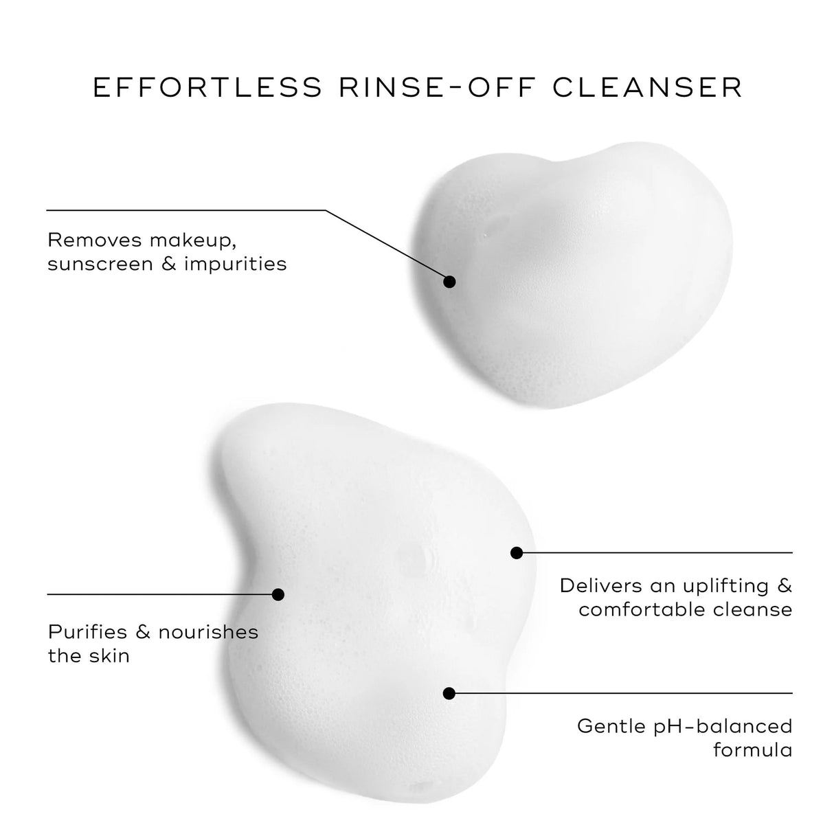 Medik8 Micellar Mousse™-Serum-Skintique Retail