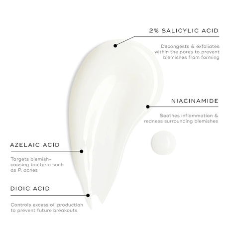 Medik8 Blemish SOS™-Serum-Skintique Retail