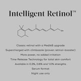 Medik8 Intelligent Retinol™-Serum-Skintique Retail