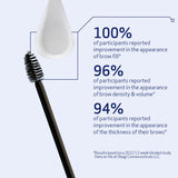 Obagi Nu-Cil Eyebrow Boosting Serum | Eyebrow Serum | 5ml