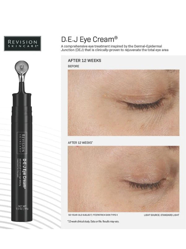 Revision Skincare D·E·J Eye Cream®