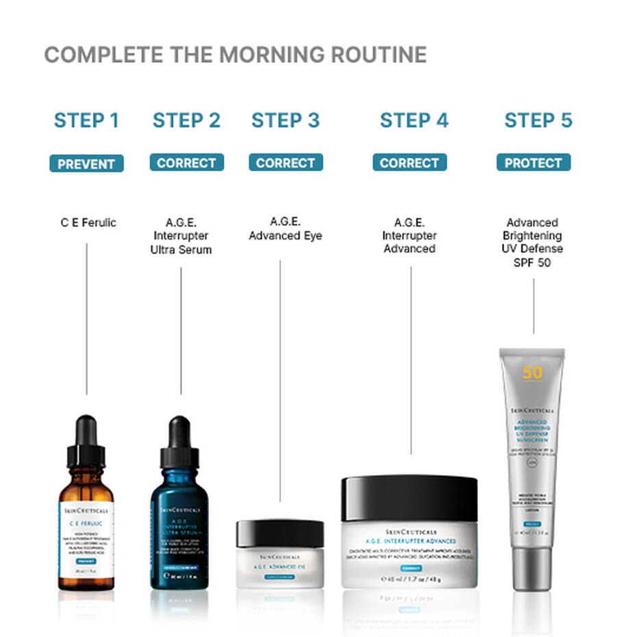 SkinCeuticals A.G.E. Interrupter Ultra Serum | 30ml