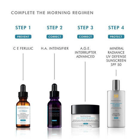 SkinCeuticals A.G.E. Interrupter Advanced | 48ml-Targeted Treatment-Skintique Retail