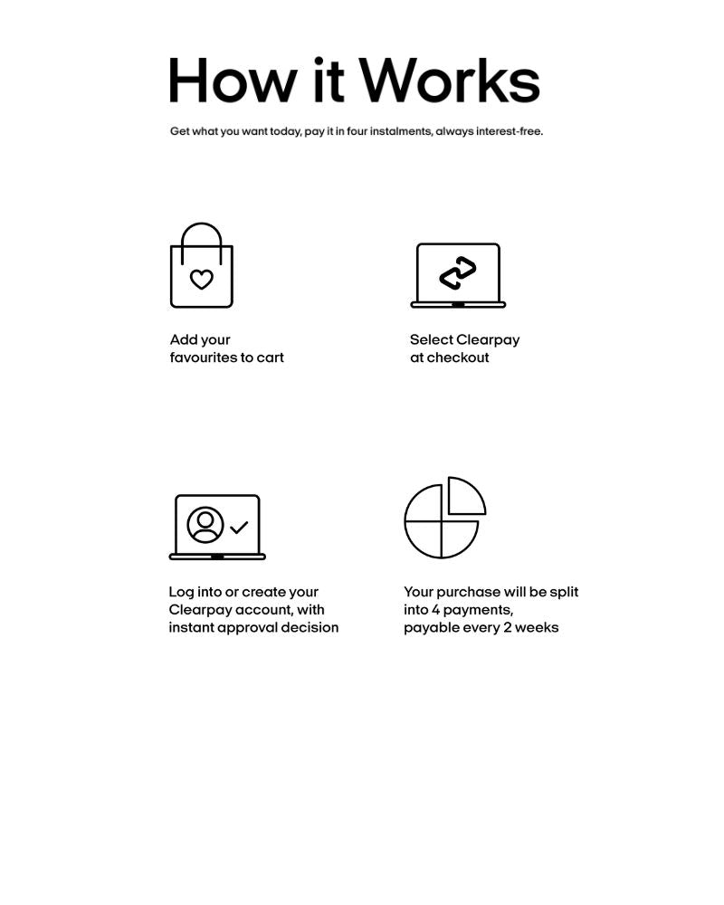 How Clearpay works