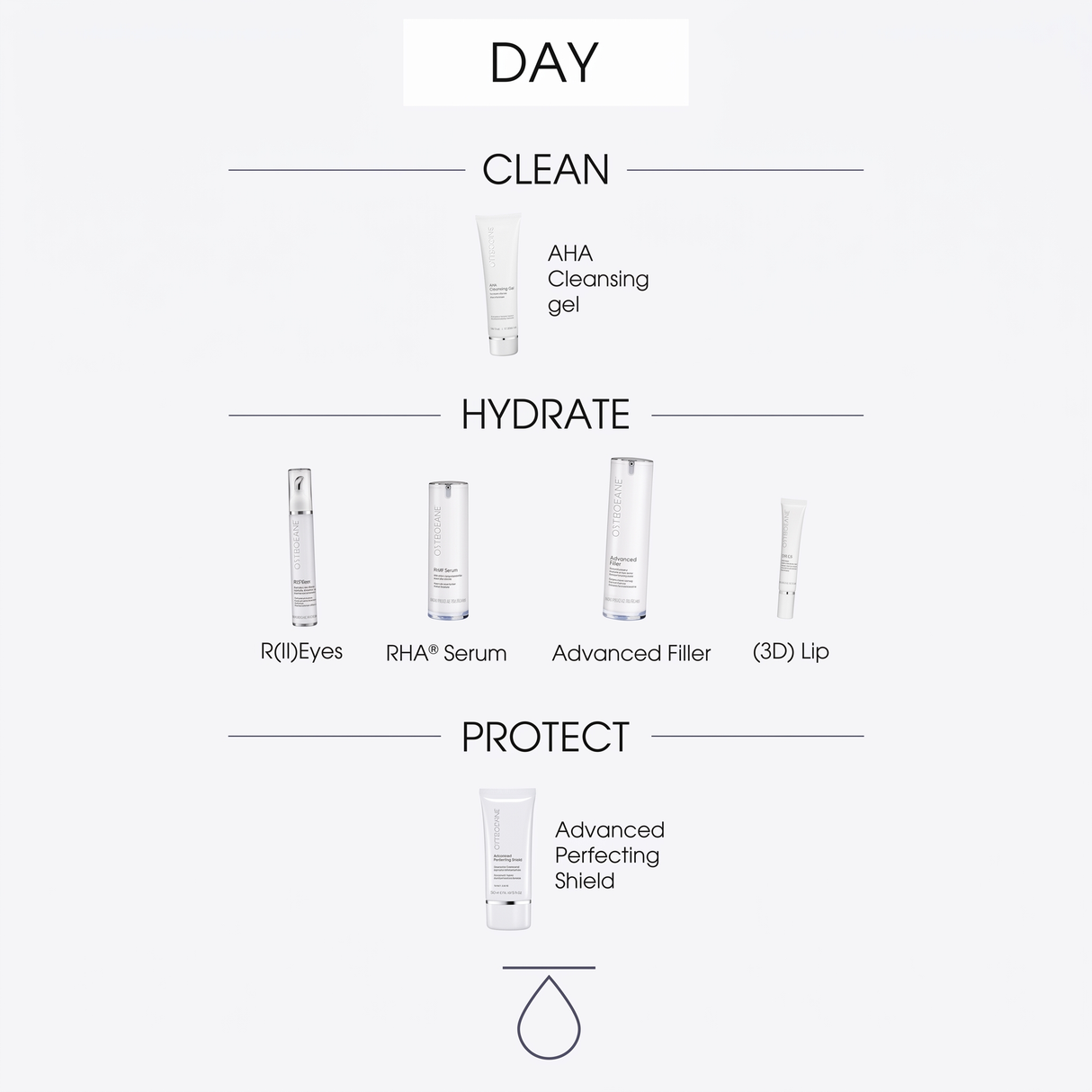 Teoxane Advanced Filler Normal to Combination Skin 50ml