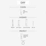 Teoxane Advanced Filler Normal to Combination Skin 50ml